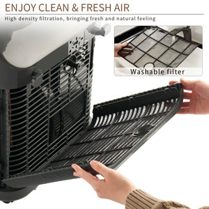 oneinmil 11500 Btu Portable Air Conditioner For 400 Square Feet Sq. Ft